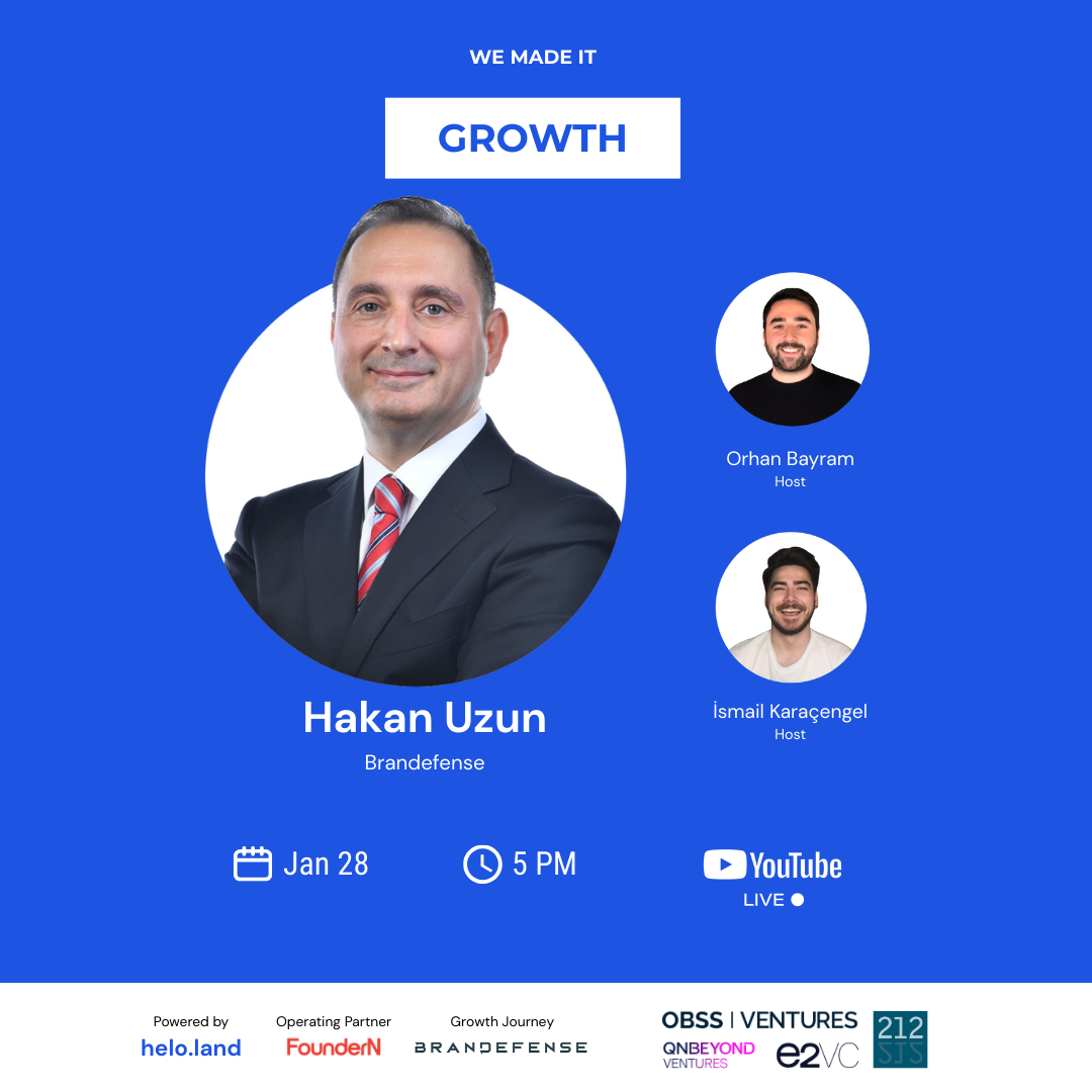 Inside the Growth Journey of Brandefense with Hakan Uzun cover